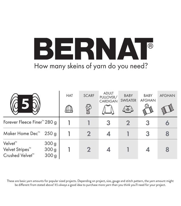 Bernat Crushed Velvet Yarn - Image 4
