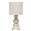 All The Rages 12.5 Rustic Farmhouse Lamp With Beige Fabric Shade